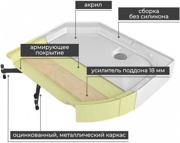 Душевая кабина V2012 стандартная