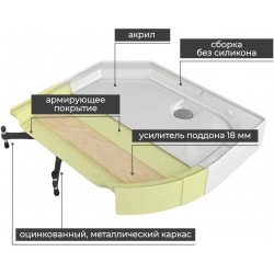 Душевая кабина V5015LED