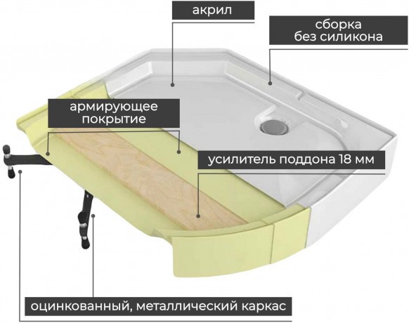 Душевая кабина CK2090 стандартная
